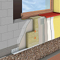 Утепление (теплоизоляция) фасада зданий, балкона, стен.